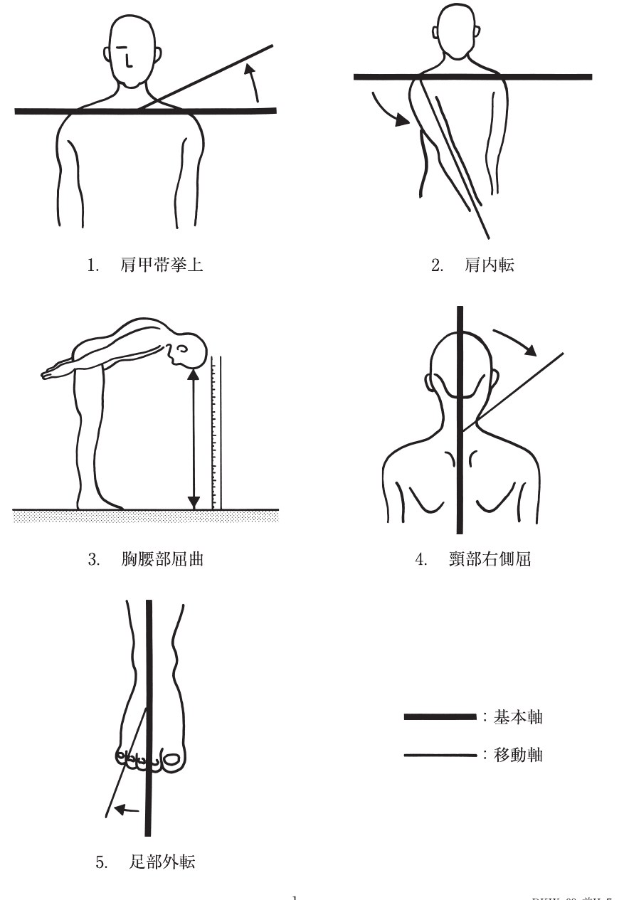 この問題の図