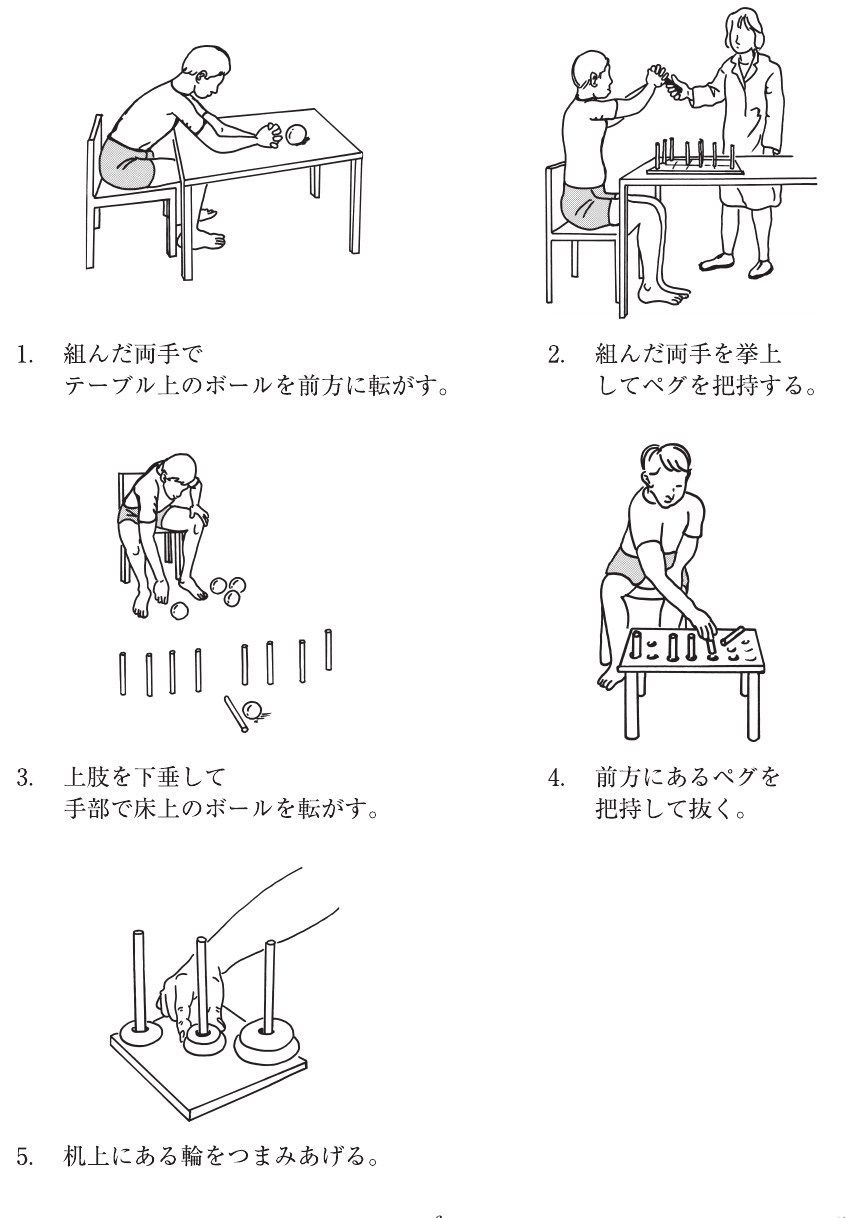 この問題の図