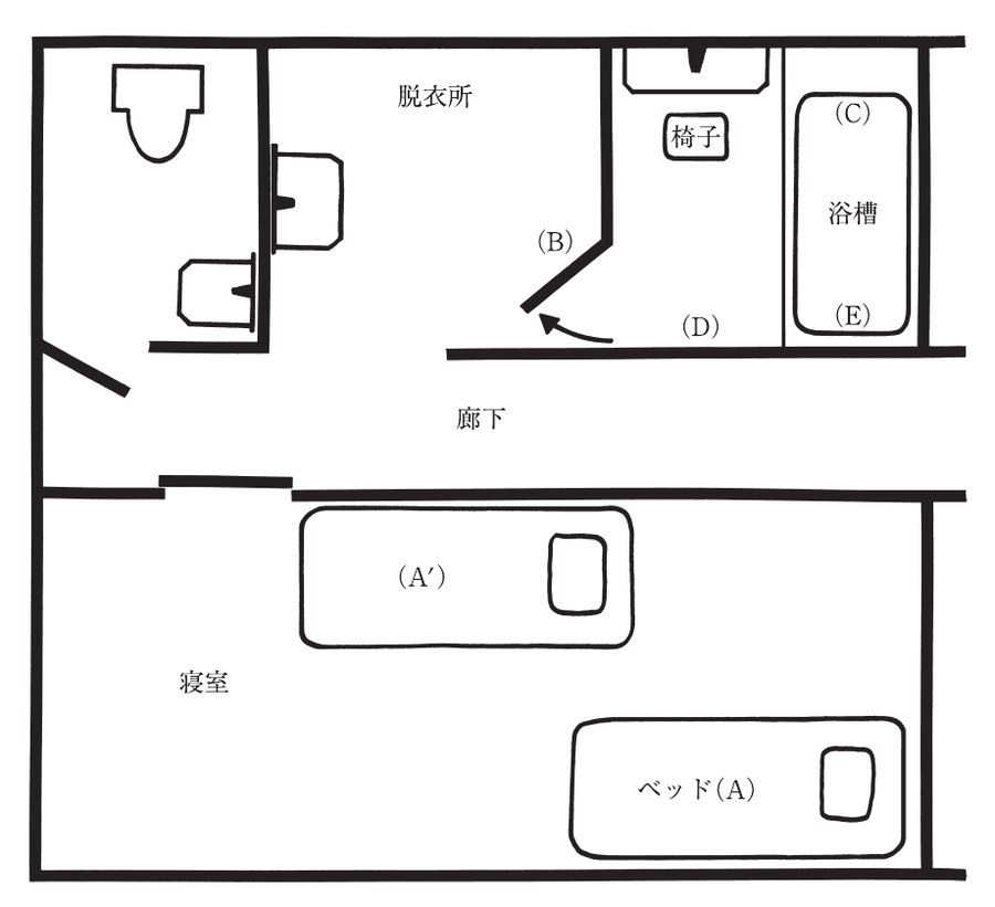 この問題の図