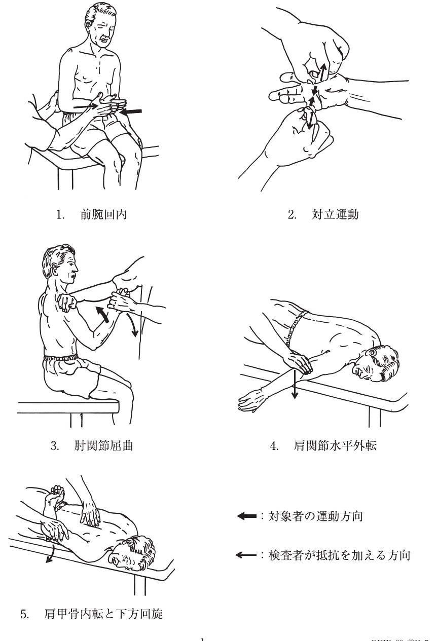 この問題の図