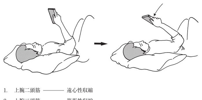 この問題の図