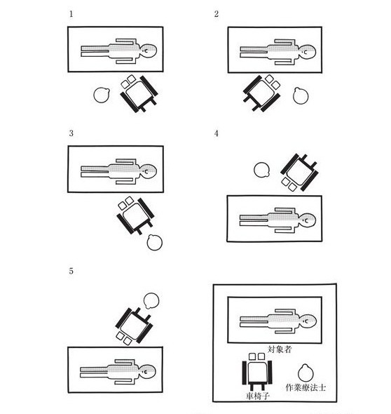 この問題の図