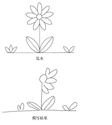 この問題の図