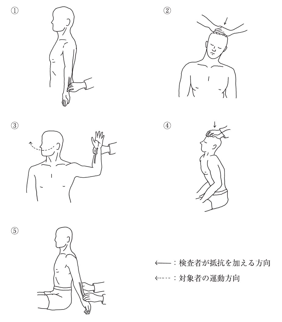 この問題の図