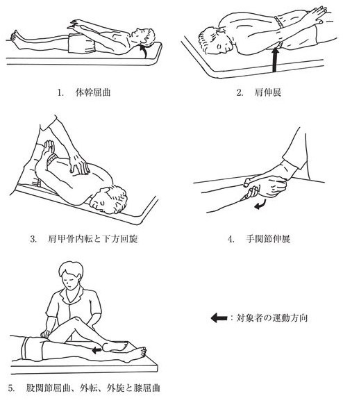 この問題の図