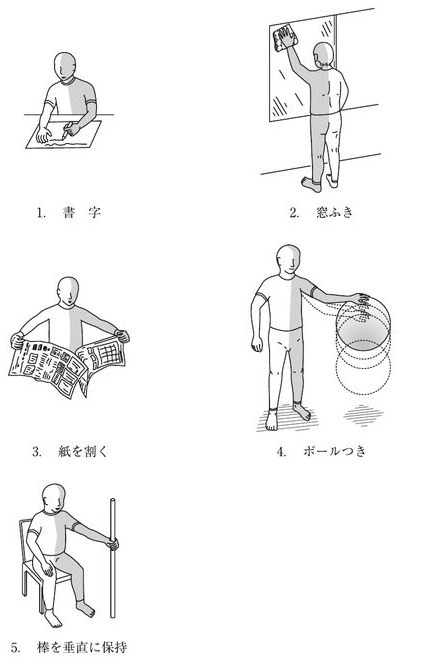 この問題の図