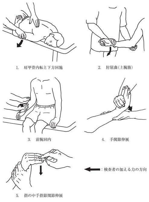この問題の図