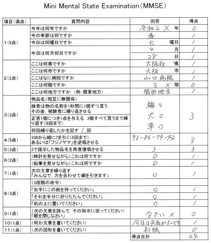 この問題の図