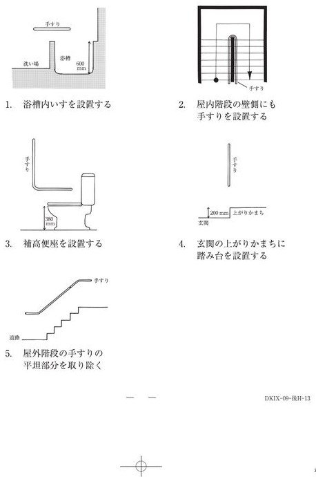 この問題の図
