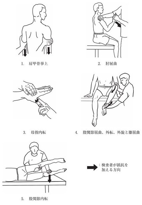 この問題の図