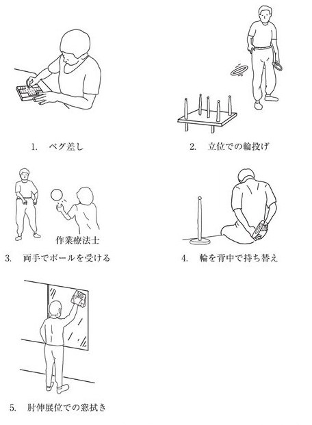 この問題の図