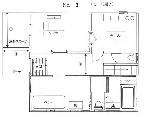 この問題の図